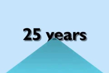 First Avenue Finance 30 sec TVC